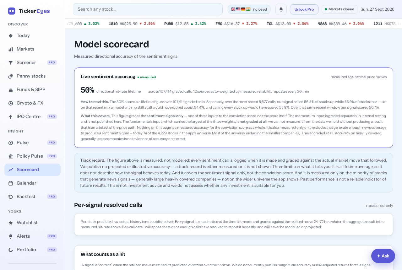 The Scorecard screen: measured accuracy against the baseline